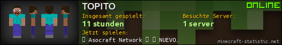 Benutzerleisten 560x90 für TOPITO