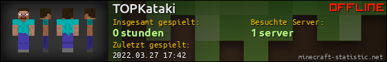 Benutzerleisten 560x90 für TOPKataki