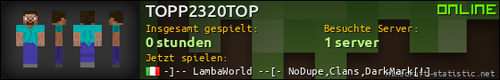 Benutzerleisten 560x90 für TOPP2320TOP