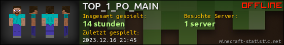 Benutzerleisten 560x90 für TOP_1_PO_MAIN