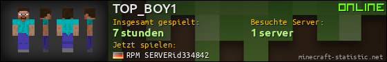 Benutzerleisten 560x90 für TOP_BOY1