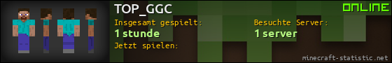 Benutzerleisten 560x90 für TOP_GGC