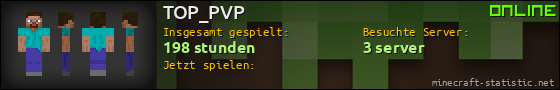 Benutzerleisten 560x90 für TOP_PVP