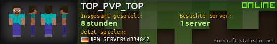 Benutzerleisten 560x90 für TOP_PVP_TOP