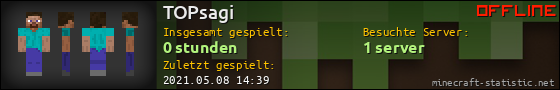 Benutzerleisten 560x90 für TOPsagi