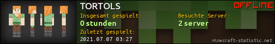 Benutzerleisten 560x90 für TORTOLS
