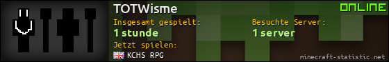 Benutzerleisten 560x90 für TOTWisme