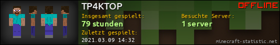 Benutzerleisten 560x90 für TP4KTOP