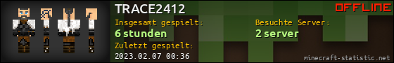 Benutzerleisten 560x90 für TRACE2412