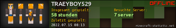 Benutzerleisten 560x90 für TRAEYBOY529