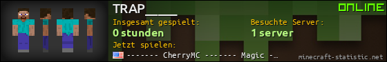 Benutzerleisten 560x90 für TRAP_____