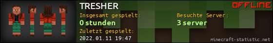 Benutzerleisten 560x90 für TRESHER