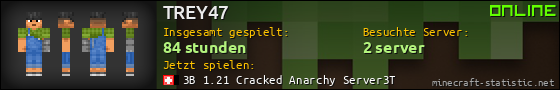 Benutzerleisten 560x90 für TREY47