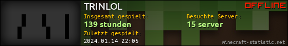 Benutzerleisten 560x90 für TRINLOL