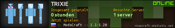 Benutzerleisten 560x90 für TRIXIE