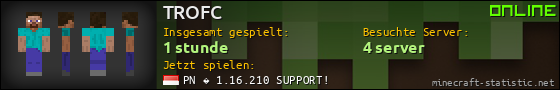 Benutzerleisten 560x90 für TROFC