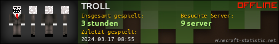 Benutzerleisten 560x90 für TROLL