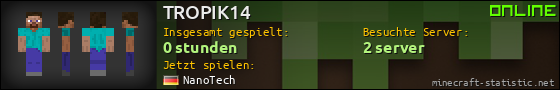 Benutzerleisten 560x90 für TROPIK14