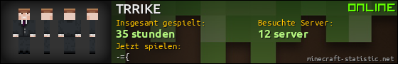 Benutzerleisten 560x90 für TRRIKE