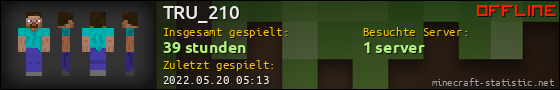 Benutzerleisten 560x90 für TRU_210