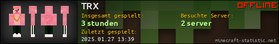 Benutzerleisten 560x90 für TRX