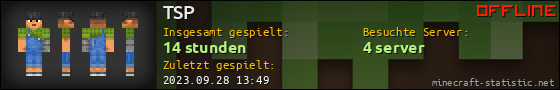 Benutzerleisten 560x90 für TSP
