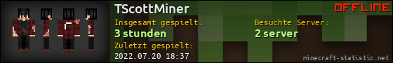 Benutzerleisten 560x90 für TScottMiner