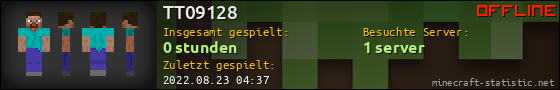 Benutzerleisten 560x90 für TT09128