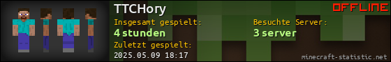 Benutzerleisten 560x90 für TTCHory