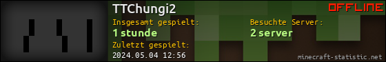 Benutzerleisten 560x90 für TTChungi2