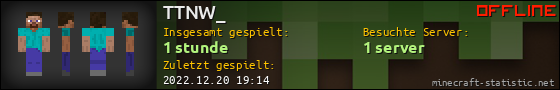 Benutzerleisten 560x90 für TTNW_