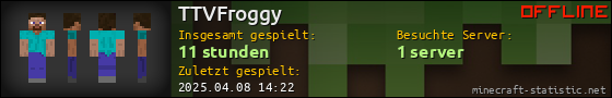 Benutzerleisten 560x90 für TTVFroggy