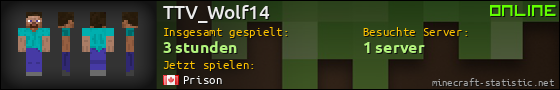 Benutzerleisten 560x90 für TTV_Wolf14