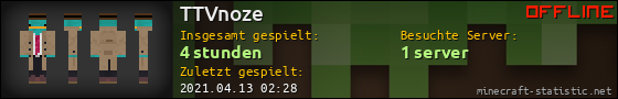 Benutzerleisten 560x90 für TTVnoze