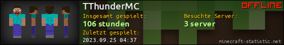Benutzerleisten 560x90 für TThunderMC