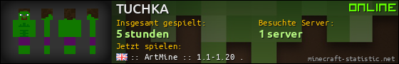 Benutzerleisten 560x90 für TUCHKA