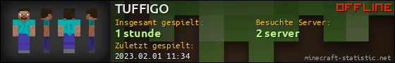 Benutzerleisten 560x90 für TUFFIGO
