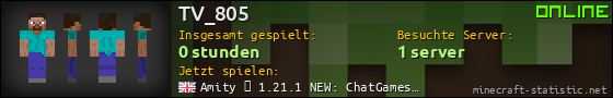 Benutzerleisten 560x90 für TV_805