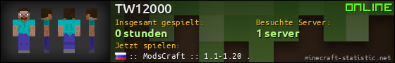 Benutzerleisten 560x90 für TW12000