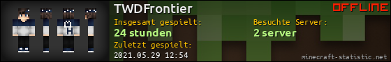 Benutzerleisten 560x90 für TWDFrontier