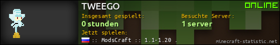 Benutzerleisten 560x90 für TWEEGO