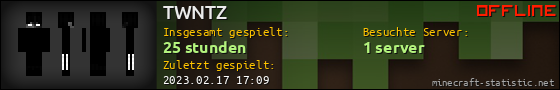 Benutzerleisten 560x90 für TWNTZ