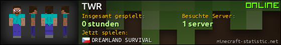 Benutzerleisten 560x90 für TWR