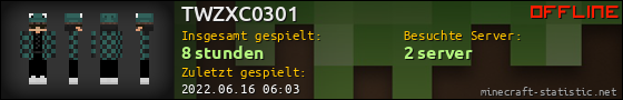 Benutzerleisten 560x90 für TWZXC0301