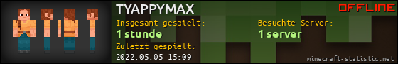 Benutzerleisten 560x90 für TYAPPYMAX