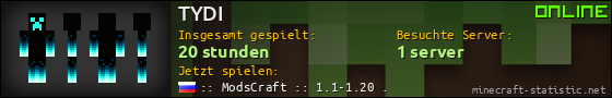 Benutzerleisten 560x90 für TYDI