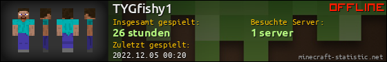 Benutzerleisten 560x90 für TYGfishy1