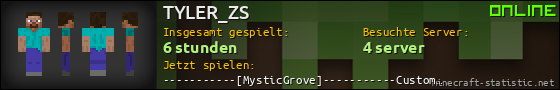 Benutzerleisten 560x90 für TYLER_ZS
