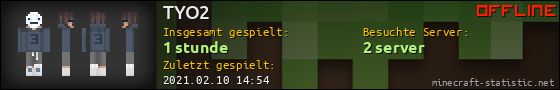 Benutzerleisten 560x90 für TYO2