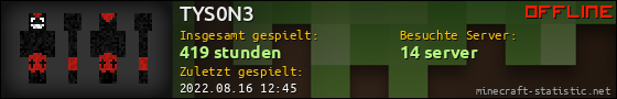 Benutzerleisten 560x90 für TYS0N3